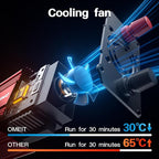 600W Car Power Inverter, 12V DC to 110V AC Converter with 2 AC Outlets, 45W PD USB-C & 20W QC3.0 USB-A Fast Charging Ports, Car Plug Adapter for Laptop, Phone, Road Trip