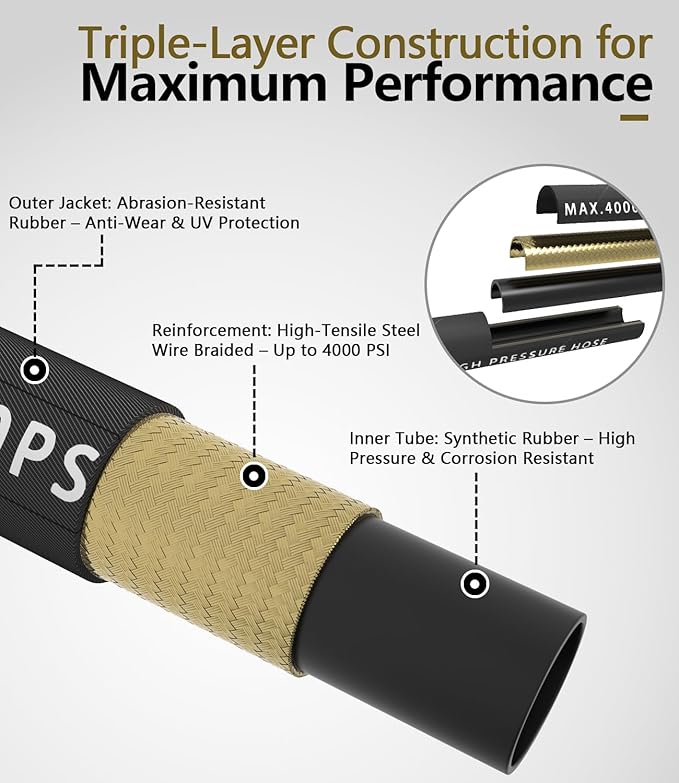 Pressure Washer Hose 75FT 4000 PSI, Kink Resistant Steel Braided Layer & NonMarking Rubber for Hot/Cold Water, High Power Washer Hose With 3/8 Inch Quick Connect & M22 Fitting, Black