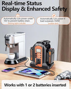 350W Power Inverter for Black+Decker 20V Battery, 2-Ports DC 20V to AC 110-120V Pure Sine Wave Battery Inverter with 3 USB-A Port, 1 USB-C Port,300lm LED Light for Camping Travel Emergency(Tool Only)