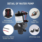 3.0 GPM 12V 55 PSI Revolution Water Pump Compatible with Camper, RV, Shower, Sprayer Replace# 4008-101-A65, 4008-101-E65