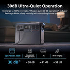 DJI Power 2000 Portable Power Station, 2048Wh LFP Battery, Compact Size, 3000W Stable Output, 0-80% Recharge in 55 Mins, Car Charging, Camping & RVs, Road Trip, Off-Grid