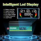 JIGUUN Power Inverter 2000 Watt, DC 12V to AC 120V Pure Sine Wave Inverter with LCD Display, 4 AC Outlets&USB Output, Power Converter with Remote Control for RV Emergency Camping. (PRO2000W-12)
