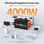 4000W Pure Sine Wave Power Inverter 12V DC to 110V AC Converter Peak Power 8000W for RV Truck Off-Grid Solar Car Inverter with 4 AC Outlets, 2 USB & 1 Type-C Ports, Hardwire Kit, Remote Controller