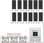 ECO-WORTHY 9.36KWH 2340 48V Solar Power System Kit Off Grid Solar Panel Kit with 5000W 48V All-in-One Off-Grid Charge Inverter and 12pcs 195W Mono Solar Panel and Z Mounting Brackets.Plug and Play