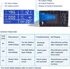 WZRELB 1500W Pure Sine Wave Inverter 48VDC to 120VAC Solar Power Converter Truck RV Home LCD Display