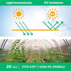 Polycarbonate Greenhouse Panels (U Connectors) - 20 Pieces, 2ft Length, Prevent Dust, Rain & Moisture from Getting into Twin-Wall Panels, Fits 4mm (0.15 in) Panels (U Connectors 4mm-2ft)