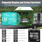 Newdeli 4000 Watt Power Inverter 12V DC to 110V 120V AC Pure Sine Wave Inverter with LCD Display, Remote Controller, 4 AC Outlets and 5V 3.4A USB Port for Vehicles Car Truck RV Solar System Home