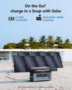 OSCAL 2400W Solar Power Station with 2x100W Solar Panels PowerMax 2400, 1872Wh Battery Generator with 4 AC Outlets (5000W Peak), 1.45H Full Charging, APP Control Battery Backup for Home, Camping&RVs