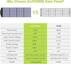 ALLPOWERS Foldable Portable Solar Panels (200W Foldabel Solar Panel)