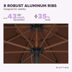 Midtown Umbrellas The Wooden 8 Feet Patio Umbrella With Sunbrella Bay Brown Acrylic Fabric - Aluminum Frame Market Umbrella For Backyard, Deck, Garden, Pool - Wooden Pole