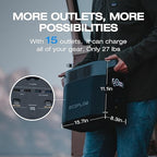 EF ECOFLOW Solar Generator DELTA2 with 220W Solar Panel, LFP(LiFePO4) Battery, Fast Charging, Portable Power Station for Home Backup Power, Camping & RVs