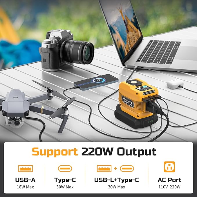 220W Power Inverter for Dewalt 20V Battery, DC 20V to AC 110V Portable Power Station Generator with 1 AC Outlet, 2 USB Ports & 1 Type-C Fast Charging, 400LM LED Work Light (2-Pack)