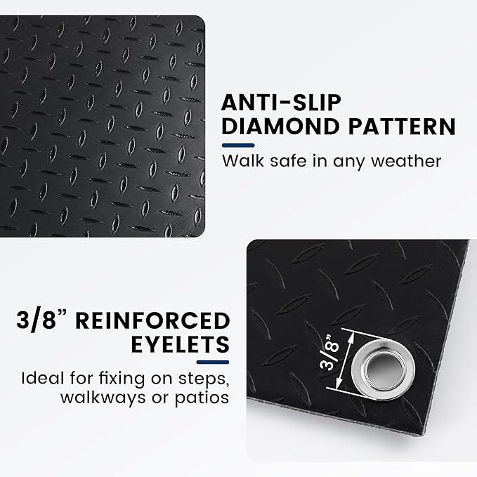 Heated Snow Melting Mat for Outdoor Stairs, Non-Slip (10in x 30in)
