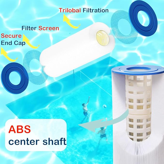 Savener® C-8409 Pool Filter Cartridge, Replaces Hayward C900, CX900RE, Unicel C-8409, Filbur FC-1292, Sta-Rite PXC-95, Waterway Pro Clean 100, C-900, PA90, 25230-0095S, 90 Sq. Ft, 1 Pack