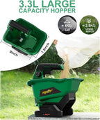 Handheld Power Spreader Compatible with Makita 18V Battery(Tool Only), Cordless Seed Spreader Available Year-Round, Electric Lawn Spreaders for Grass Seed, Fertilizer, Salt, Ice Melt, Feed