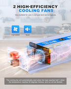 3000W Pure Sine Wave Power Inverter 24V DC to 120V AC Converter, Off-Grid Solar, RV, Truck, Boat, Car with Dual GFCI Outlets, 30W USB, 18W Type-C for Emergency Power,Gray Blue