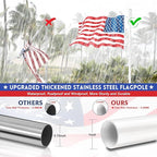 REERON Flag Pole for Outside House Porch Wall Mount, 7 FT 1" No Tangle Stainless Steel Spinning Flagpole Kit with 360° Metal Flag Pole Rings Clips & 2-Position Holder for 3x5' 4x6' American Flags