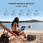 pecron Solar Generator E1000LFP with 2x200W Solar Panels, 1024Wh/1800W LiFePO4 Battery Backup, Portable Power Station Expandable to 4097Wh, Fast Charging Power Station for Emergencies, Camping, RV
