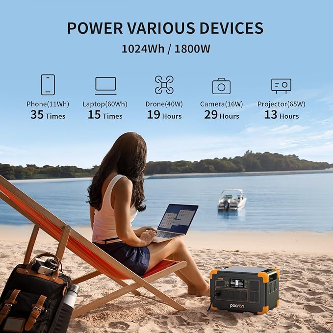 pecron Solar Generator E1000LFP with 300W Solar Panel, 1024Wh/1800W LiFePO4 Battery Backup, Portable Power Station Expandable to 4096Wh, Fast Charging Power Station for Emergencies, Camping, RV