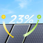 ALLPOWERS Foldable Portable Solar Panels (200W Foldabel Solar Panel)
