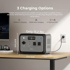 OUKITEL P800 Portable Solar Generator with 100W Solar Panel, 512Wh Solar Power Station with 2x800W AC Outlets (1600W Peak), 500W Fast Charging, Emergency Power Station for Home, Camping & RVs