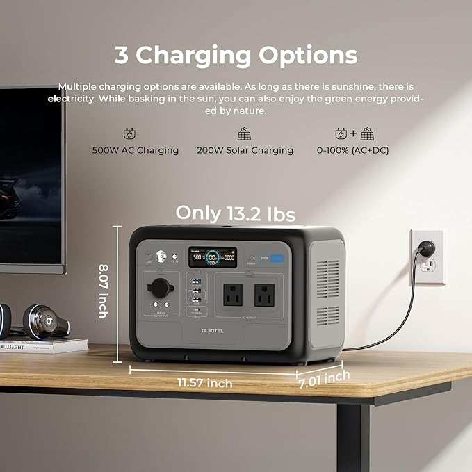 OUKITEL P800 Portable Solar Generator with 100W Solar Panel, 512Wh Solar Power Station with 2x800W AC Outlets (1600W Peak), 500W Fast Charging, Emergency Power Station for Home, Camping & RVs
