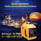 Aceup Energy 1500 Watt Portable Inverter Generator, Gas Powered Generator Ultra- Quiet for Home, EPA Compliant