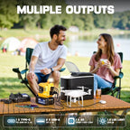 Real 200W Power Inverter Compatible with Dewalt 20V Max, Battery Inverter DC 20V to AC 110V-120V, LIVOWALNY Power Adapter with a 5AH Battery & a Charging Station & 2 USB-A & 1 Type-C & 1 AC Outlet