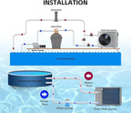 35,100BTU Swimming Pool Heat Pump, 10000 Gallon Electric Pool Heater Above and Inground Pool,WiFi App Control, Heating or Cooling Pool Heater 220V/60Hz