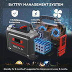 MARBERO Solar Generator 296Wh Portable Power Station with Solar Panel 60W Included Power Bank with AC Outlets 300W Pure Sine Wave with Foldable Panel Set for Camping Home Outdoor Emergency