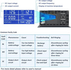 WZRELB Pure Sine Wave Inverter 2000W 12VDC to 120VAC Solar Power Converter Truck RV Home LCD Display