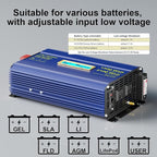 Pure Sine Wave Inverter 1500 Watt 12V to 110V 120V AC Surge Peak 3100W For 2 Seconds Power Inverter Built-in UL Fuse PD36W USB-C Port Compatible with Lithium Battery Starlink For Off-Grid Solar Car RV