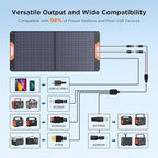 110 Watt Portable Solar Panel,Gifts for Men,18.6V Foldable Solar Panel Charger for Power Station 23.5% High Efficiency IP67 Waterproof 2 Kickstands for Camping RV Offgrid Living