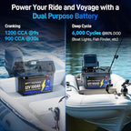 Wattcycle 12V 100Ah Marine Starting LiFePO4 Battery Bluetooth, [Cranking &Deep Cycle] Lithium Battery with Self-Heating, Built-in 200A BMS, Perfect for Trolling Motor, RV, Marine, Boat
