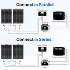 ECO-WORTHY 2pcs 130 Watt (260W) 12BB Flexible Solar Panels,23.5% High-Efficiency Waterproof Monocrystalline Lightweight Solar Panel for RV,Boats,Curved Surfaces,Roofs,Cabin
