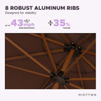 Midtown Umbrellas Sunbrella Umbrella Outdoor Patio Umbrella 2-8 Feet in Bay Brown Acrylic Fabric - Auto-Tilt Aluminum Frame For Backyard Umbrella, Deck Umbrella & Porch Umbrella - Wooden Pole