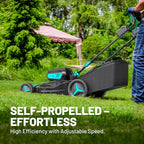 40V 21.1 inch Self-Propelled Lawn Mower Cordless, 3-in-1 Brushless Electric Lawn Mower with 6-Position Cutting Height Adjustment, 2 * 8.0Ah Battery & Dual Charger Included