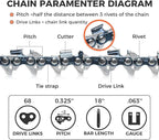18 Inch Chainsaw Chain .325" Pitch .063" Gauge 68 Drive Links Fits Stihl MS250, MS251, MS251c, MS 250 251 251c, 26 rm3 68 Replacement (3 Packs) (22YLP-6)