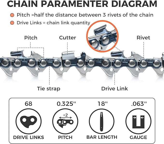 18 Inch Chainsaw Chain .325" Pitch .063" Gauge 68 Drive Links Fits Stihl MS250, MS251, MS251c, MS 250 251 251c, 26 rm3 68 Replacement (3 Packs) (22YO-6)
