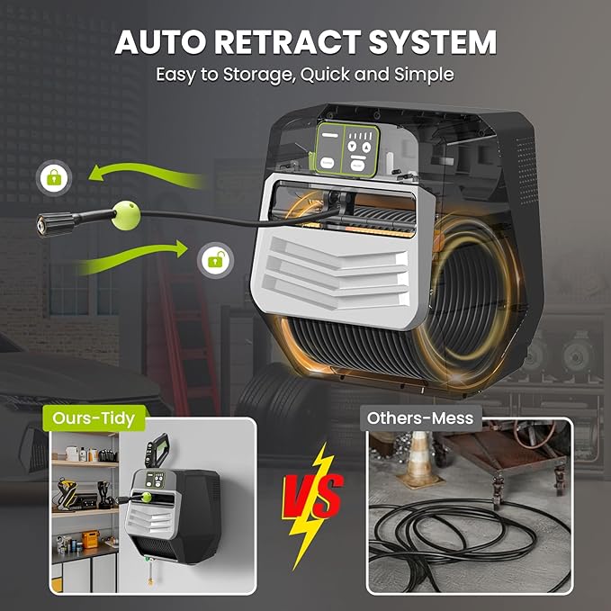 Wall Mounted Pressure Washer - 5500 PSI 3.6 GPM, 5 Levers Power Washer with 66FT Retractable Hose for Car/Driveway(Black)