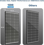 JJN 100 Watt Solar Panel, N-Type 16BB High Efficiency 12 Volt Solar Panels, 25% High Coversion Rate Solar Module PV Charge for Boat Rooftop Caravan and Other Off-Grid System