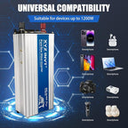 1200W Pure Sine Wave Power Inverter DC 12V to AC 110V/120V, 2400W Peak, Car/Truck Power Converter for Solar, Home, Vehicle & Rechargeable Devices with LED Display