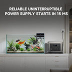 ALLPOWERS R2500 Portable Power Station, 2016Wh LiFePO4 Battery Backup with 4x 2500W AC Outputs, Solar Generator for 13 Devices, Solar Power Bank, 1 Hour Fast Charge, for Home Outdoors Camping RVs