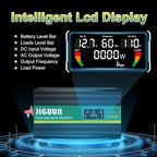 JIGUUN Power Inverter 2000 Watt, DC 12V to AC 120V Pure Sine Wave Inverter with LCD Display, 4 AC Outlets&USB Output, Power Converter with Remote Control for RV Emergency Camping. (PRO2000W-12)