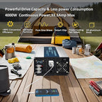 WZRELB 4000W Pure Sine Wave Inverter 24V DC to 110V 120V AC Power Converter with LED Display, Hardwire Terminal,Off-Grid Portable Power Inverter with Dual AC Outlets for Home, RV, Truck, Camping
