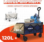 Collapsible Tailgate Wagon with Wheels, Compact Size Folding Utility Cart, 380LBS Capacity for Garden, Grocery, Beach, Camping – Portable Heavy Duty Cart(Navy Gray)