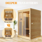 Far Infrared Wooden Sauna Low EMF- 2 Person Personal Sauna for Home Use, Full Spectrum Infrared Sauna, Dual Tempered Glass & Bluetooth Speakers - Indoor Sauna 2000W, Natural Wood