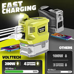 Real 200W Power Inverter Compatible with Ryobi 18V Battery, 18V to 110V-120V, Portable Phone Charger with USB Charger Adapter, 2 USB Ports & 1 Type-C & 1 AC Outlet (No Battery)