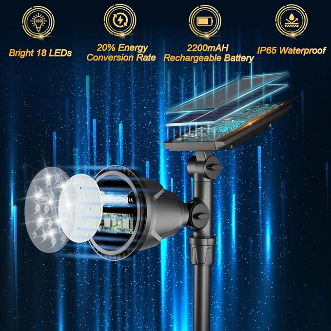 ROSHWEY Outdoor Solar Lights, 600LM Solar Garden Lights Waterproof Solar Spot Lights for Yard Backyard Patio Pond Garage (Warm White, 4Pack)