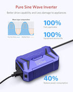 BESTEK Pure Sine Wave Power Inverter - 300W Car Plug in Charger Outlet DC 12V to 110V AC - Cigarette Lighter Adapter with 4.8A Dual USB Fast Charging Ports for Laptop - Aluminum Housing - Blue